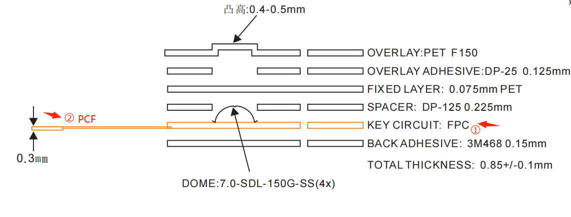 membrane switches-fpc-2.png